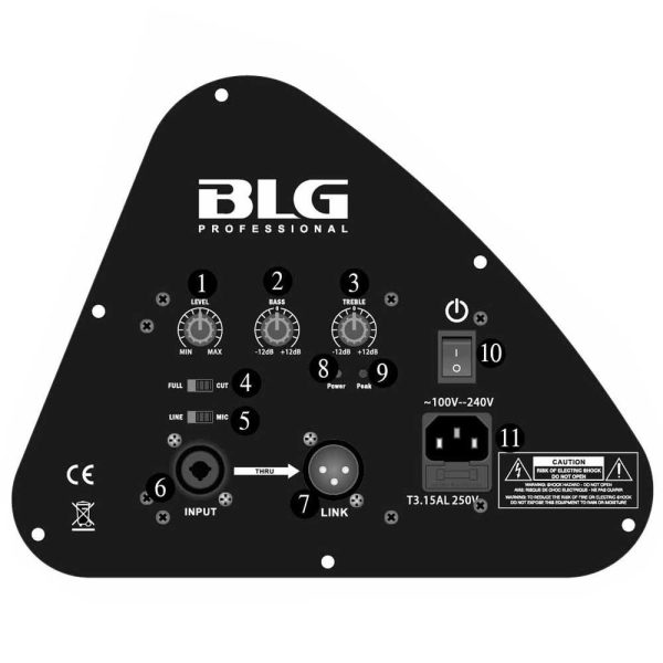 optimized BM PANEL square