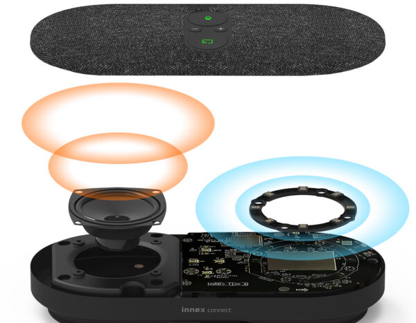 connect 570 4 speakerphone