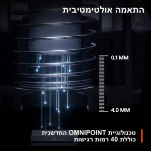 זמן תגובה אפס נקודה שבע מילישניות TKL SteelSeries Apex Pro Gen 3 – OmniPoint 3.0, Rapid Trigger, OLED ו-RGB
