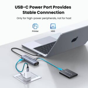 פתרון לחיבוריות משרדית UGREEN 6 ב-1 USB-C עם חיבור רשת Ethernet, 3 יציאות USB, RJ45 מהיר, קורא כרטיסים – פתרון חיבוריות קומפקטי ומהיר לכל מכשיר