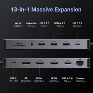 תחנת עגינה USB-C ל־3 מסכים ולעבודה חכמה – UGREEN Revodok Pro 313 13 ב־1