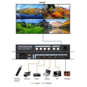 ציוד תאורה Art Light – HDMI Multi Viever