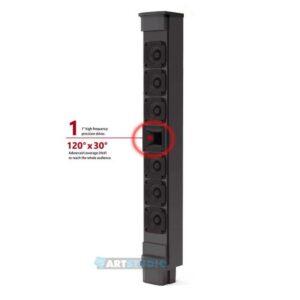 אלמנט רמקול SoundKing – 1 אלמנט חילופי לקולונה Artos