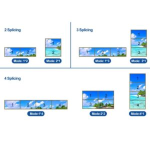 בקר תצוגה Art Light LS HVS-C4 – Video Wall Controller