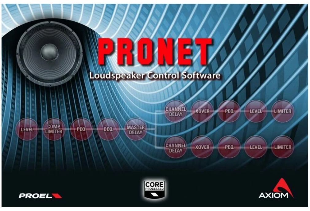 פרוססור מדגם PC260 מבית Proel 7 פרוססור מדגם PC260 מבית Proel Proel – תמונה 7