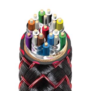 כבל AudioQuest Cinnamon 48 HDMI 8K – 48Gbps, מוליכים מוכספים, Dolby Vision ו‑eARC