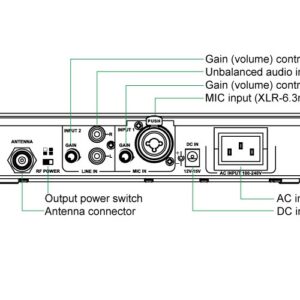 מיקרופון אלחוטי Crest Audio CT-800