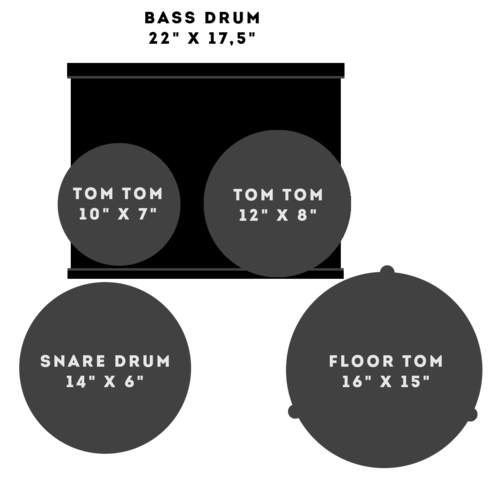 מערכת תופים אקוסטית Sonor AQ1 Stage Set 22'' Piano White (5 חלקים + אביזרים) 1 מערכת תופים Sonor AQ1 Stage Set 22 אינץ Piano White עם אביזרים