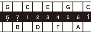 מפוחית טרמולו דיאטונית בסולם Tombo Octave 16 C
