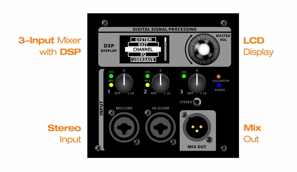 רמקול מוגבר "15 Topp Pro KS HD15A: עוצמה אדירה של 2000W Peak, מעבד DSP חכם ומבנה עץ Birch 4 kshd mixer 2.jpg