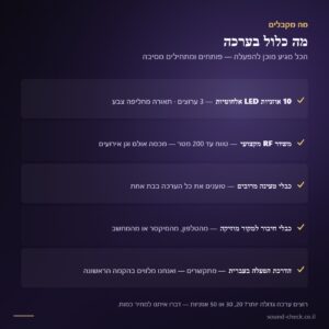 ערכת מסיבת אוזניות — 30 אוזניות LED + 3 משדרים