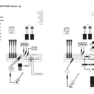 מיקסר מוגבר Behringer Europower PMP1680S – 10 ערוצים, 1600W