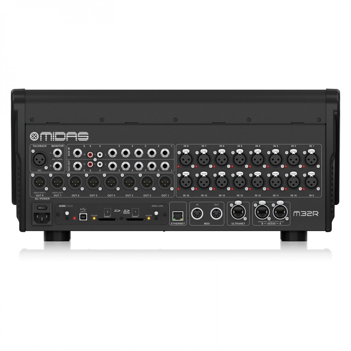 מיקסר דיגיטלי Midas M32R Live – 40 ערוצים והקלטת SD 2 לוח החיבורים האחורי של קונסולת Midas M32R Live