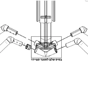 בסיס חילוף לסטנד K&M Spider Pro 18860