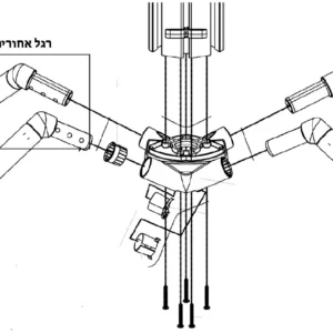 רגל אחורית קצרה לסטנד Konig & Meyer 18860 Spider Pro
