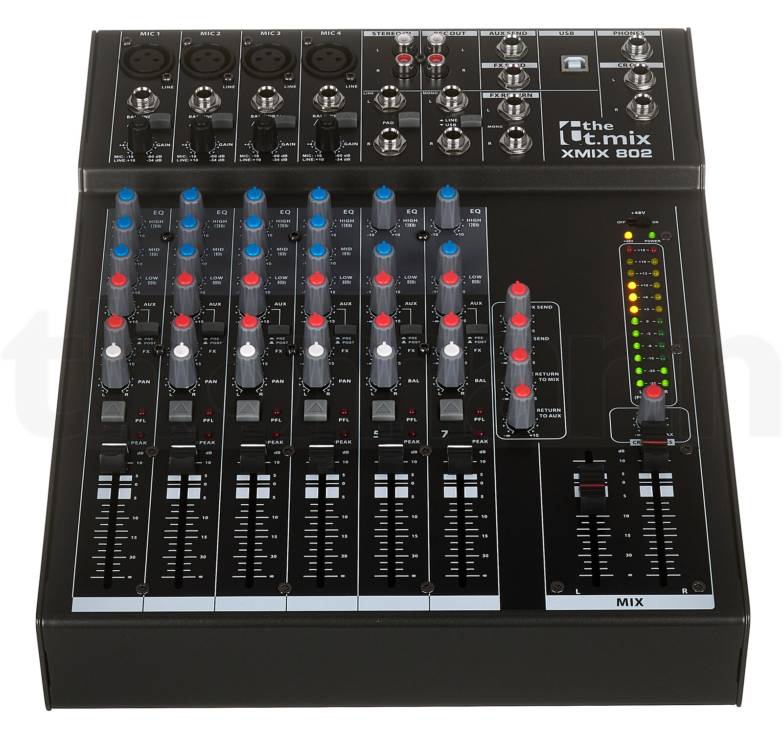 ציוד מקצועי Syrincs School Bundle S 4 ציוד מקצועי Syrincs School Bundle S — תמונה 4