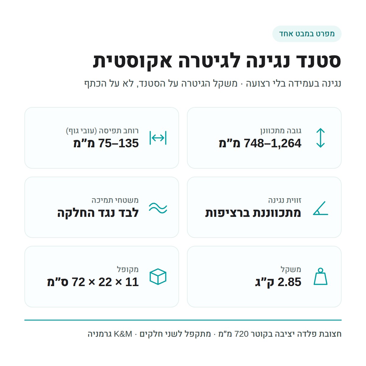 סטנד נגינה לגיטרה אקוסטית – נגינה בעמידה בלי רצועה, גובה וזווית מתכווננים 3 מפרט סטנד נגינה לגיטרה אקוסטית – גובה, רוחב תפיסה, משקל ומידות מקופל