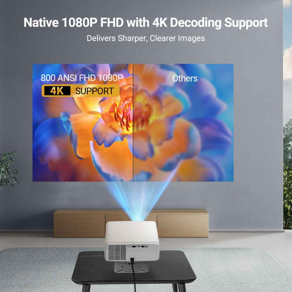 מקרן ביתי Full HD Blaupunkt BP-5096X – 650 ANSI לומן, Wi-Fi ו-Bluetooth 5.4, הקרנה עד 400 אינץ׳ 4 Blaupunkt BP-5096X מקרן Full HD 4