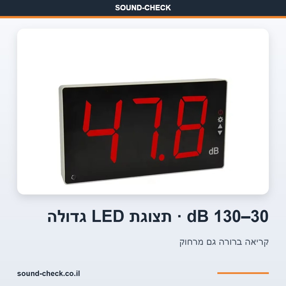 מד רעש דיגיטלי לקיר עם תצוגת LED גדולה והתראת חריגה 30–130dB לחדר חזרות, כיתה ומסעדה 4 טווח מדידה 30–130 דציבל עם תצוגת LED גדולה הנראית מרחוק