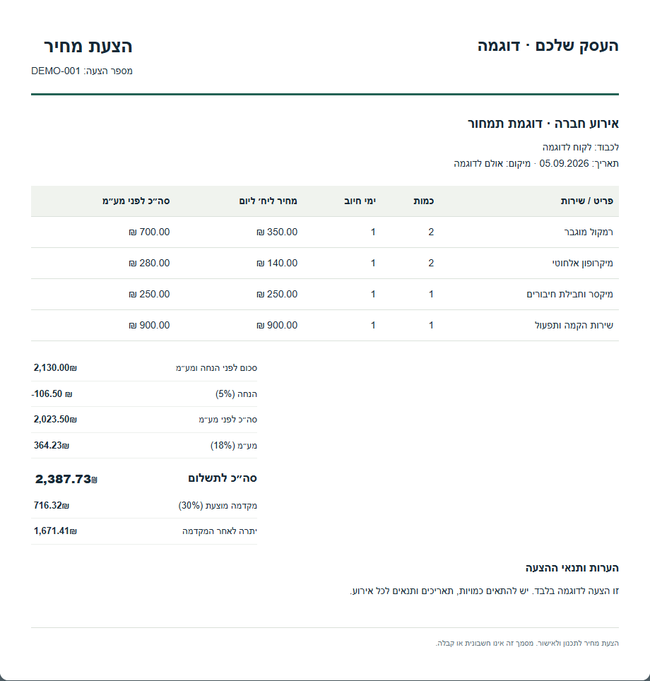 SoundCheck הצעה ואירוע — כלי בעברית לתמחור ולתכנון עבודות הגברה 2 דוגמת הצעת מחיר ללקוח מתוך SoundCheck הצעה ואירוע, ללא עלויות פנימיות