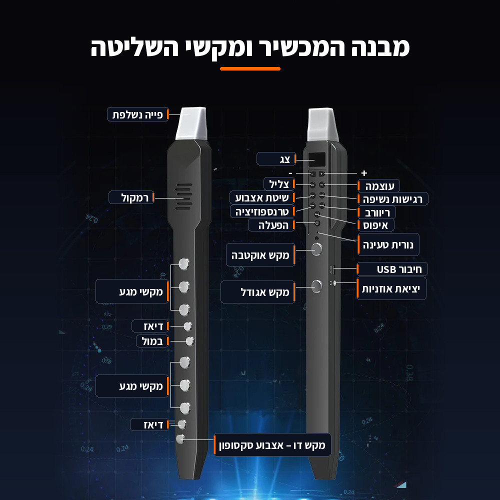 כלי נשיפה אלקטרוני מיני 10 צלילים – קומפקטי, עם MIDI בבלוטות׳ ו-USB ורמקול מובנה 4 מבנה כלי הנשיפה האלקטרוני המיני: פייה, רמקול, מקשי מגע, צג, חיבור USB ויציאת אוזניות