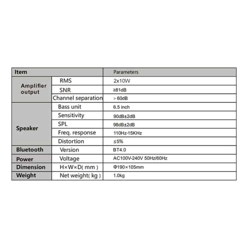 זוג רמקולי תקרה מוגברים Polman PLM602BT לבן – 6.5 אינץ׳ עם Bluetooth 4 זוג רמקולי תקרה מוגברים Polman PLM602BT בצבע לבן – תמונה 4