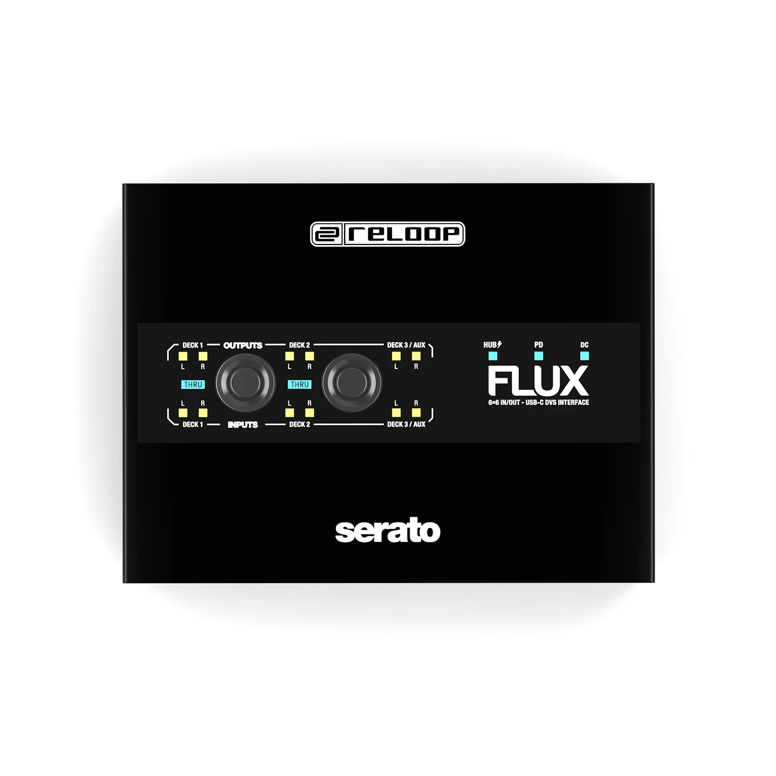 Reloop Flux – ממשק DVS USB-C ל־Serato DJ Pro 2 Reloop Flux – מבט מלמעלה על נוריות החיווי וכפתורי Thru
