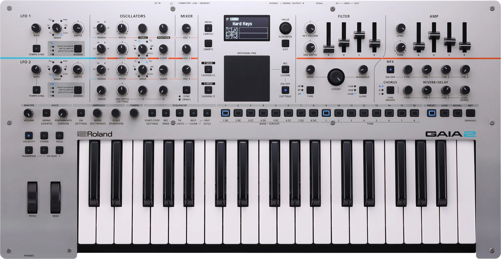 Roland GAIA 2 – סינתיסייזר Wavetable ו־Virtual Analog עם 37 קלידים 2 Roland GAIA 2 במבט על המציג את הקלידים, הסליידרים ומשטח Motional Pad