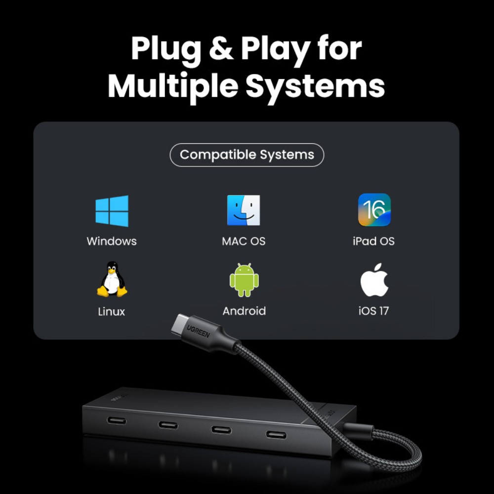 מפצל USB-C עם 4 יציאות UGREEN CM806 – USB 3.2 Gen 2 עד 10Gbps, שילוב יציאות USB-C ו-USB-A וכבל קלוע 3 UGREEN CM806 מפצל USB-C 10Gbps 3