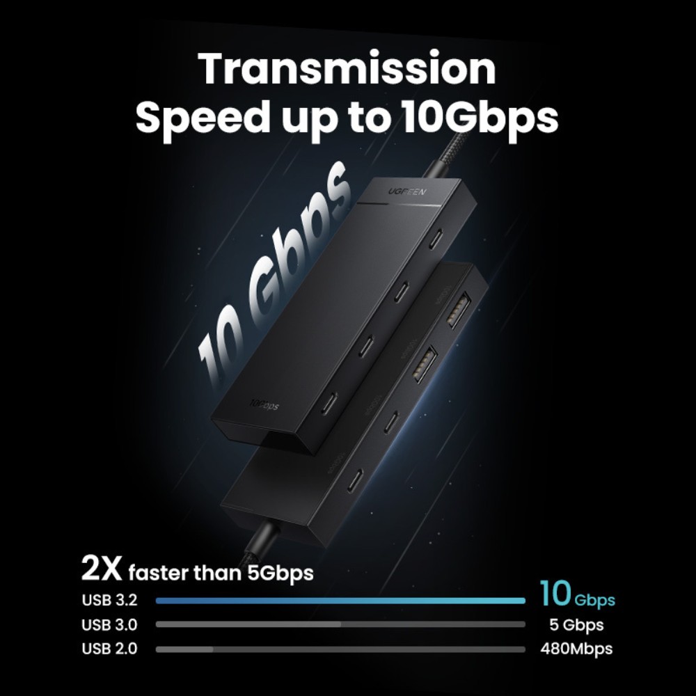 מפצל USB-C עם 4 יציאות UGREEN CM806 – USB 3.2 Gen 2 עד 10Gbps, שילוב יציאות USB-C ו-USB-A וכבל קלוע 7 UGREEN CM806 מפצל USB-C 10Gbps 7