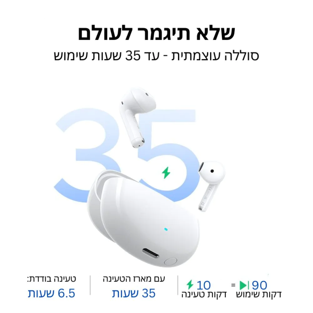 אוזניות TWS אלחוטיות UGREEN LightBuds WS217 – Bluetooth 6.0, עד 35 שעות ו-4 מיקרופונים ENC 3 UGREEN LightBuds WS217 אוזניות TWS אלחוטיות 3