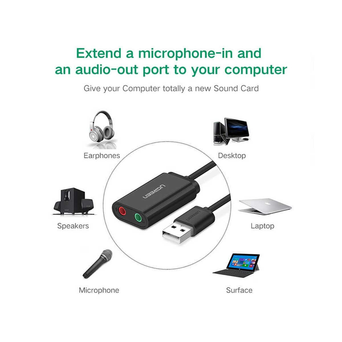 כרטיס קול חיצוני USB UGREEN US205 – יציאות נפרדות לאוזניות ולמיקרופון 3.5 מ״מ, Plug and Play 2 UGREEN US205 כרטיס קול USB 2