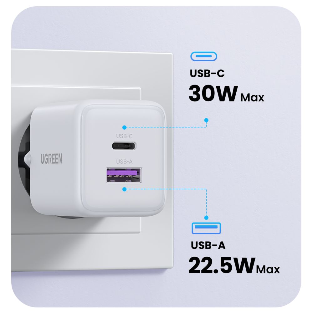 מטען קיר UGREEN X516 30W בטכנולוגיית GaN עם 2 יציאות – USB-C עד 30W ו-USB-A עד 22.5W 4 UGREEN X516 מטען GaN 30W עם 2 יציאות 4