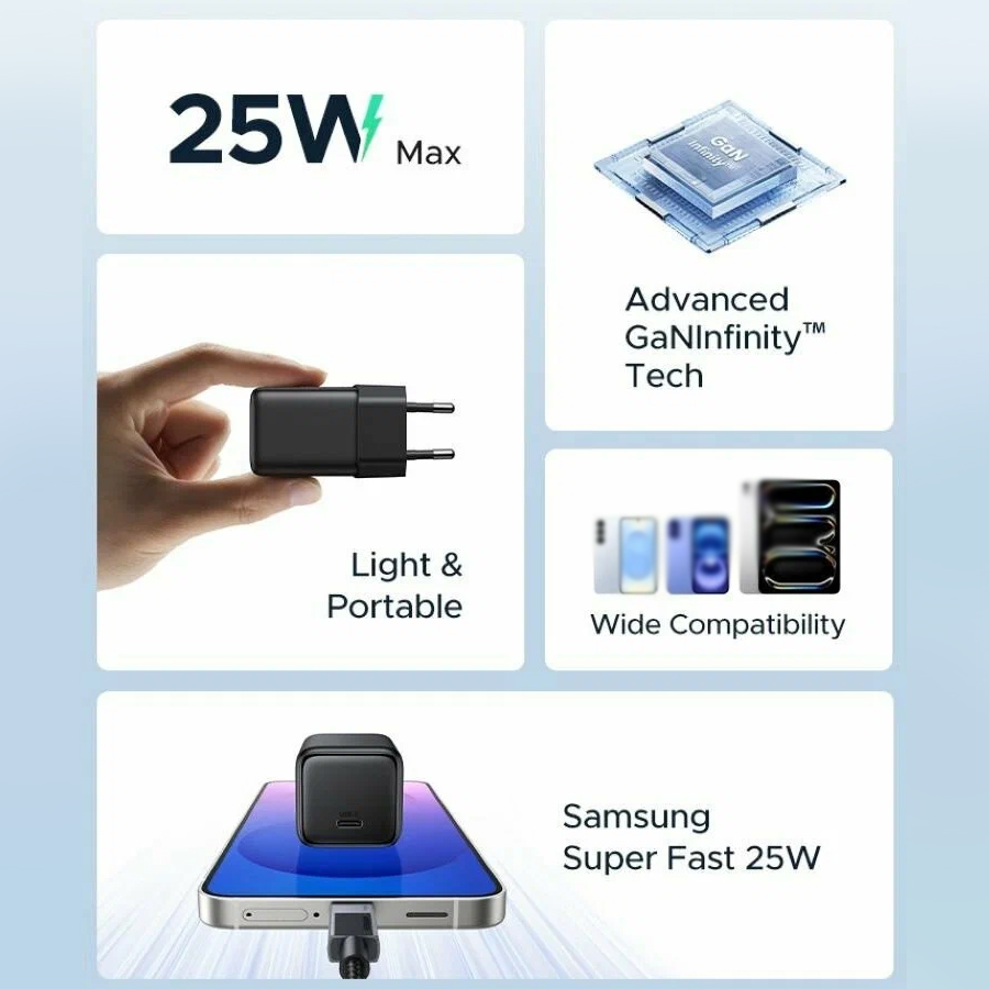 מטען קיר מהיר UGREEN X517 25W בטכנולוגיית GaN – יציאת USB-C עם PD ו-PPS וכבל USB-C באורך 1 מטר 5 UGREEN X517 מטען GaN 25W עם כבל 5