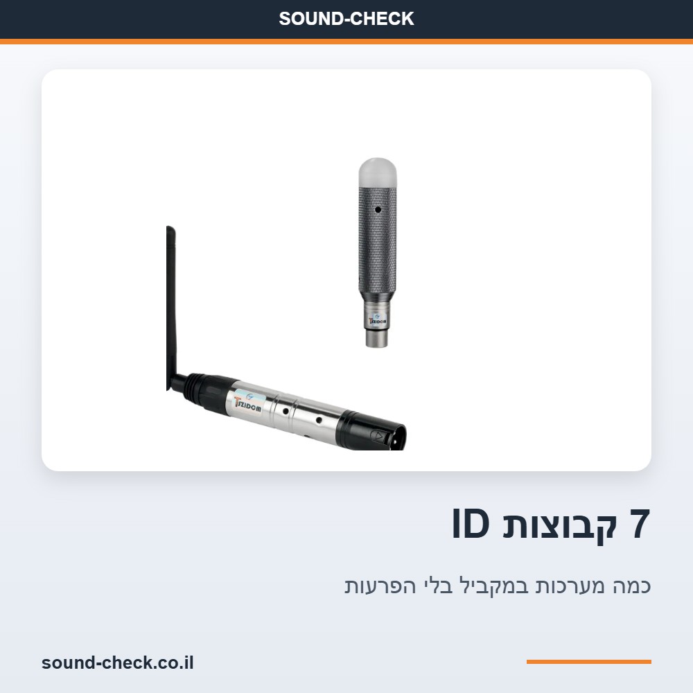 ערכת DMX אלחוטית 2.4GHz – משדר ושני מקלטים נטענים עם סוללה מובנית לתאורת אירועים 6 7 קבוצות ID לבחירה – הפעלת כמה מערכות DMX אלחוטיות במקביל